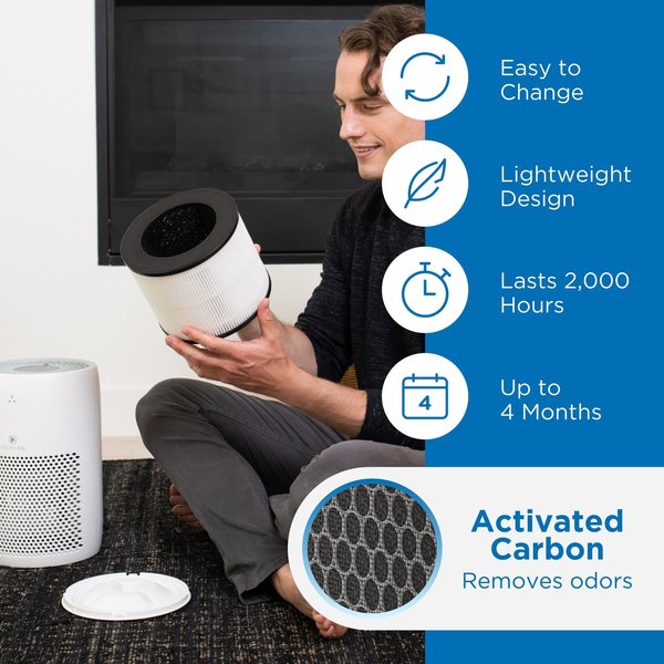 Medify Air Medify MA22 Air Purifier with H13 True HEPA Filter 330 sq ft Coverage White 1Pack MA-22-W1